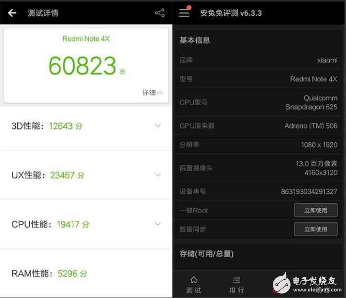紅米Note4X，初音未來？自主處理器？沒有！