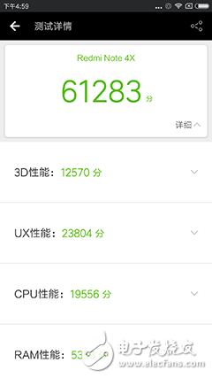 紅米Note 4X評(píng)測(cè)：升級(jí)版、改進(jìn)版or縮水版 “X”是何定位？