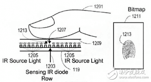 iphone8什么時(shí)候上市？iphone8五大預(yù)測的可信度分析