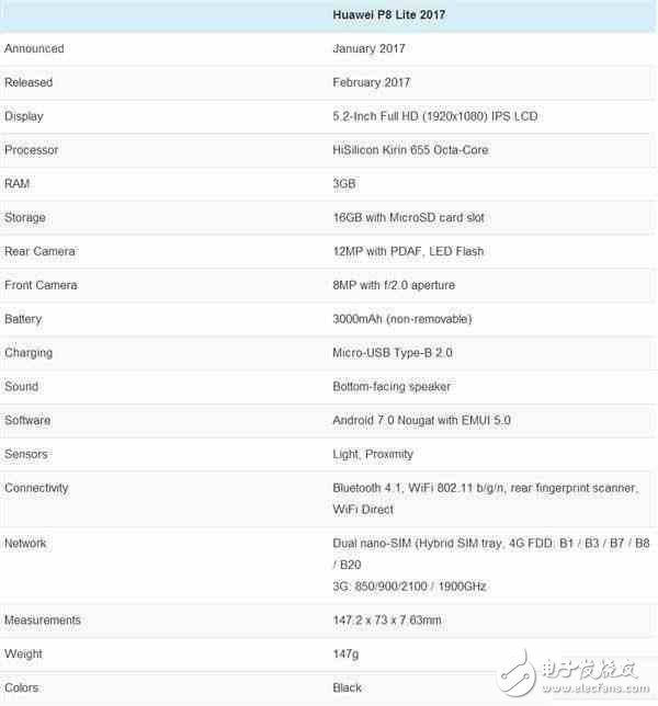 2017華為P8 Lite完美現(xiàn)身：玻璃機身、配置猛增