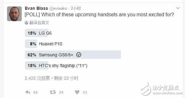 P10價格太尷尬！安卓旗艦手機調(diào)查：三星S8登頂，華為P10墊底