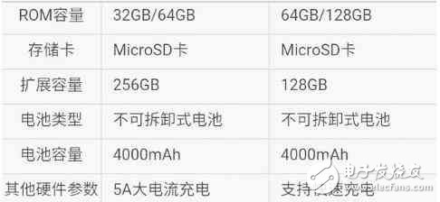 華為mate9標(biāo)準(zhǔn)版對比華為mate8高配版，4K攝像是亮點