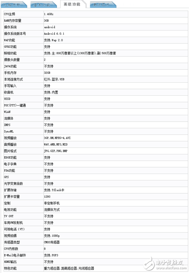 紅米Note4X后又一新品，小米在低端市場(chǎng)發(fā)力！