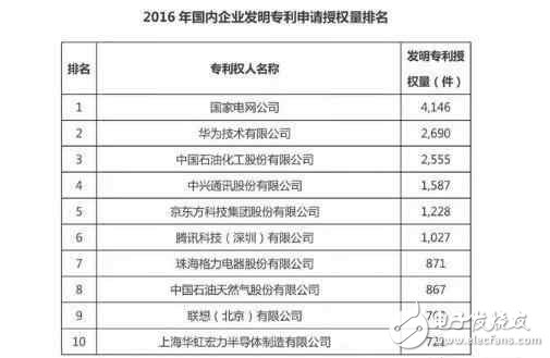 華為mate8 外媒評(píng)測(cè)：“永不過(guò)時(shí)的經(jīng)典”