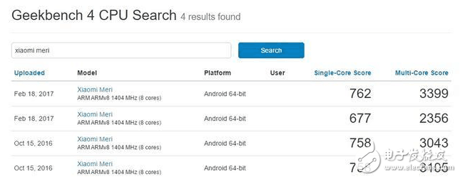 比小米6驚艷？小米新機(jī)被跑分網(wǎng)站曝光，搭載安卓7.1，還有超聲波指紋？