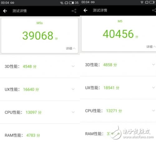魅藍(lán)5s和魅藍(lán)5對(duì)比評(píng)測(cè)：延續(xù)與升級(jí)各占多少？