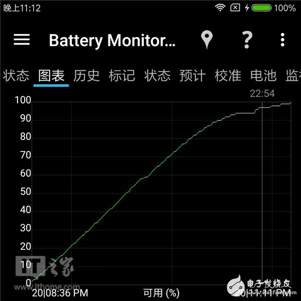 999元的紅米Note4X值得買嗎？ 紅米Note4X深度測評
