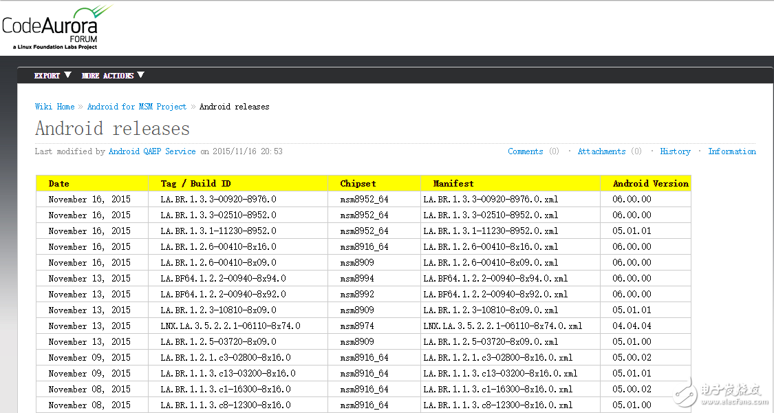 這里寫圖片描述