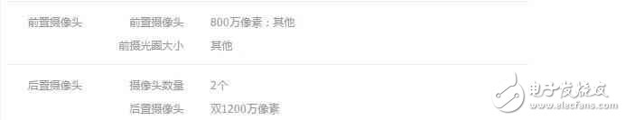 華為榮耀V9高配版對比oppo r9s plus，你會選誰？