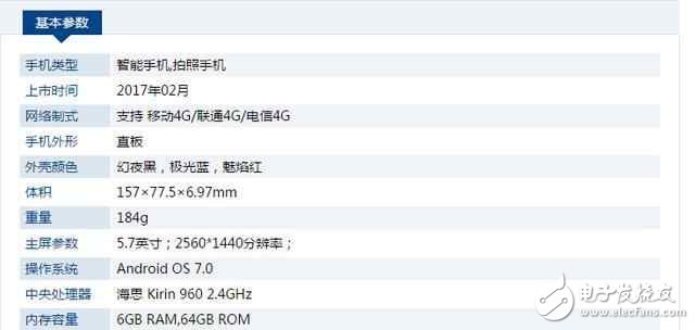 華為榮耀V9高配版對比oppo r9s plus，你會選誰？