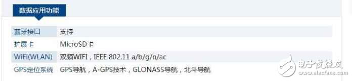 華為榮耀V9高配版對比oppo r9s plus，你會選誰？