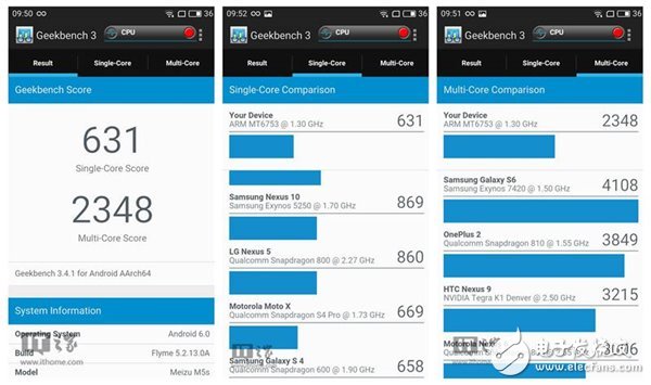 第一千元機魅藍5S 千元機們是否會讓你買得吃虧？