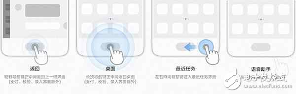 只為博佳人一笑？華為p10：指紋兼三合一導(dǎo)航鍵+八大配色+徠卡自拍鏡頭