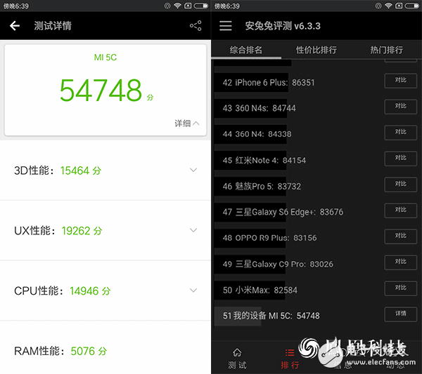 小米5C怎么樣？小米5C上手體驗(yàn)評測