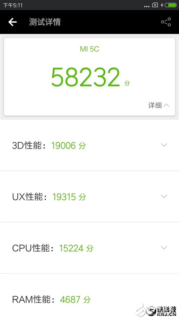小米5C搭載澎湃S1跑分曝光 澎湃S1性能值得點贊！