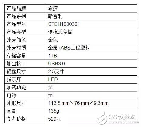 希捷1TB移動(dòng)硬盤529入手,希捷新睿利1TB評測體驗(yàn)分享