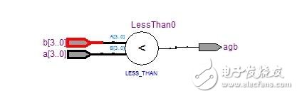 簡單組合時序電路設計1