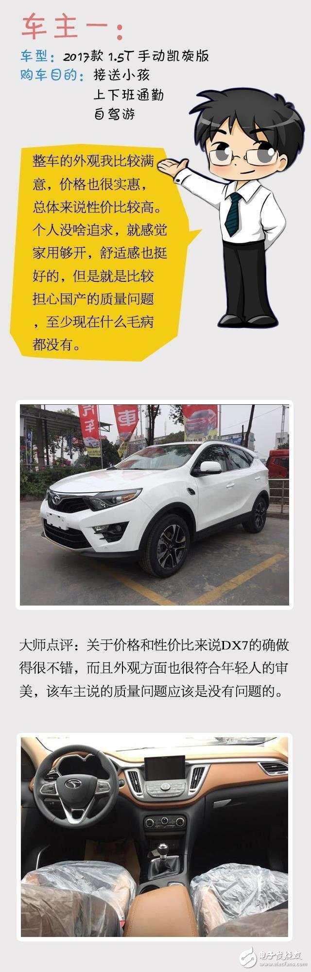 車主辣評！ 吉利博越PK東南DX7