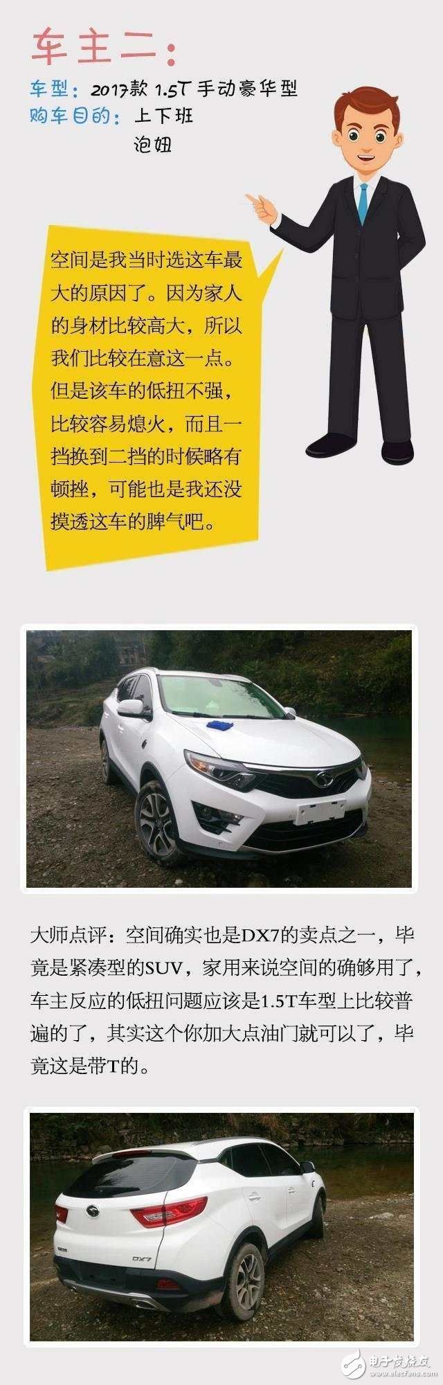車主辣評！ 吉利博越PK東南DX7