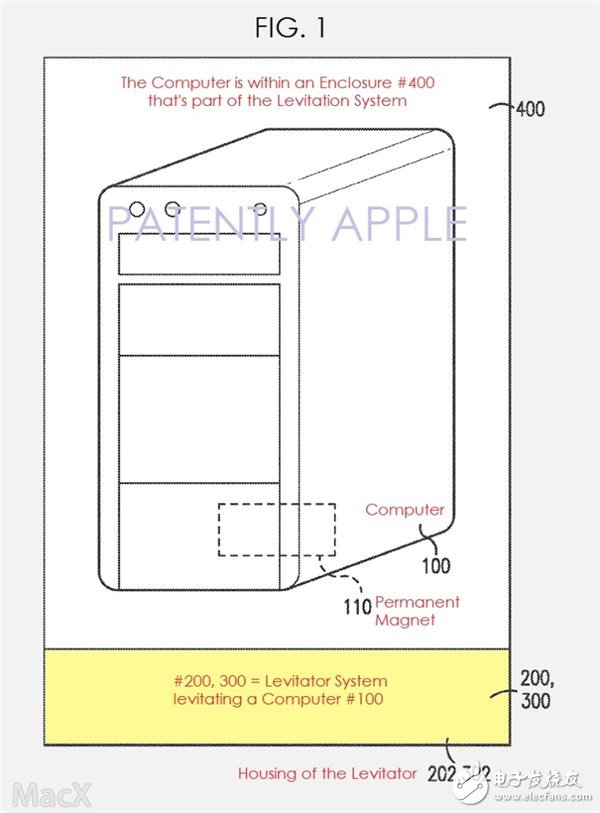 蘋果新專利：蘋果的懸浮系統(tǒng)用來做什么？