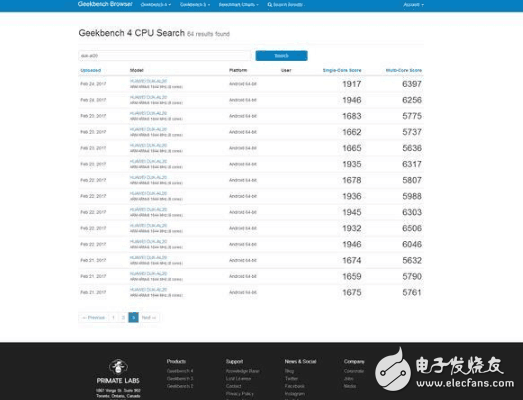 欲知真相？榮耀V9手機跑分詭異，原來是EMUI“搞的鬼”