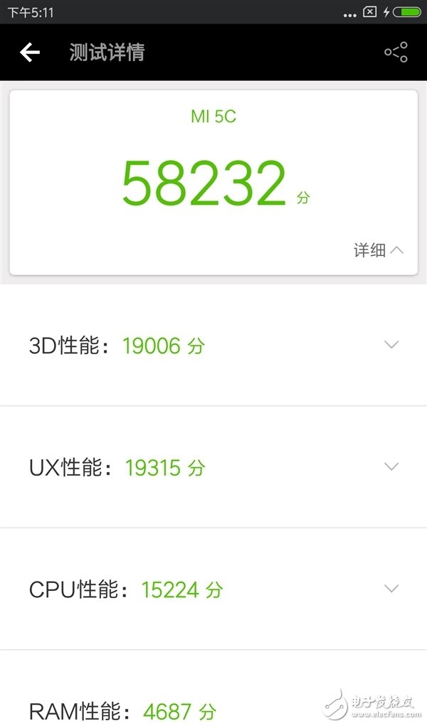 小米5C評(píng)測(cè)：小米5C和小米5有什么不同？哪個(gè)更值得買(mǎi)？