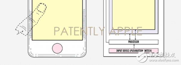 蘋果新專利曝光！iPhone8設(shè)計(jì)大突破：將放棄Home鍵