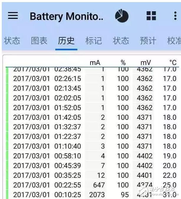 魅藍(lán)5s顏值壓一眾國產(chǎn)中低端手機，撕膜了！