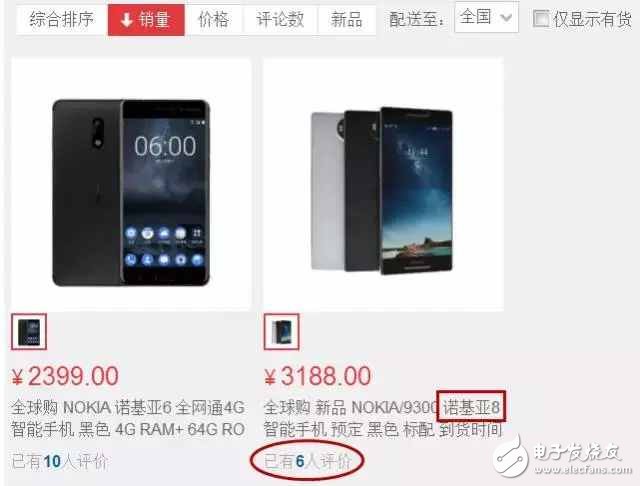 諾基亞8無(wú)緣MWC 2017，京東上卻提前開賣？是真的嗎？