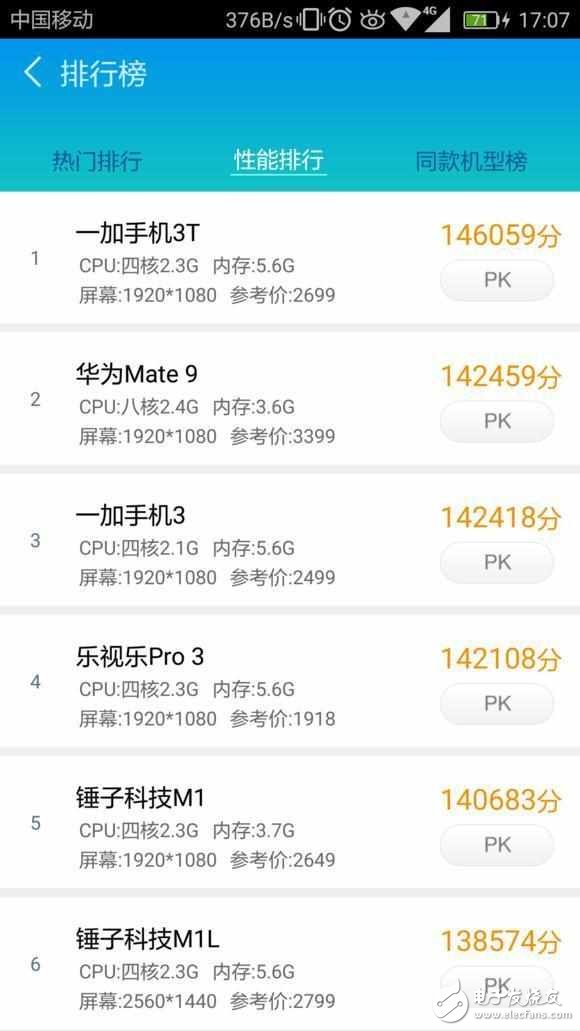 榮耀暢玩6x評(píng)測(cè)：麒麟655外加雙攝加持