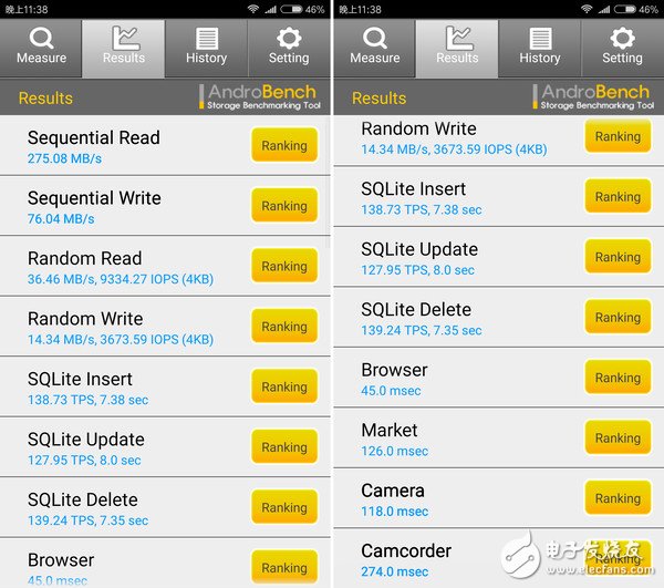 紅米Note 4X評測：Note 4X優(yōu)缺點(diǎn)匯總！這樣的Note 4X值得選嗎？