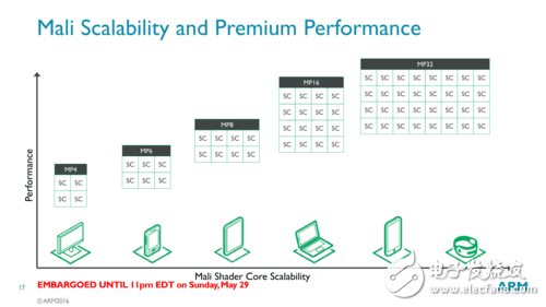 華為P10 Plus全面評測：華為P10 Plus怎么樣？值不值得買？