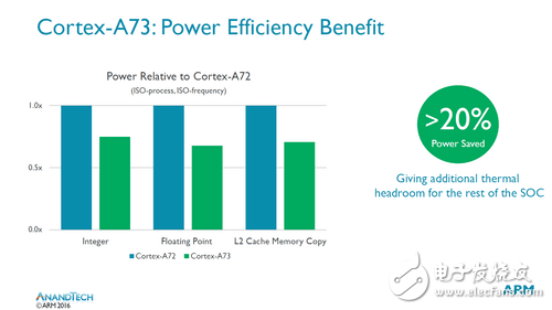 華為P10 Plus全面評測：華為P10 Plus怎么樣？值不值得買？