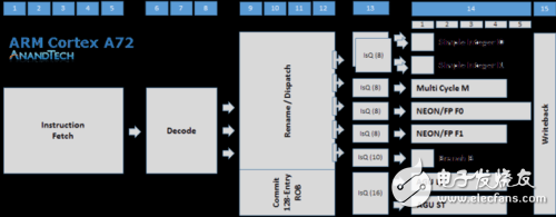華為P10 Plus全面評測：華為P10 Plus怎么樣？值不值得買？