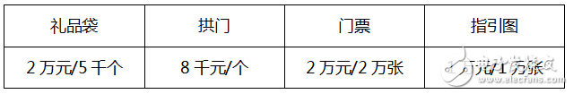 2017 深圳國際智能建筑電氣&智能家居博覽會，ISHE智能家居展