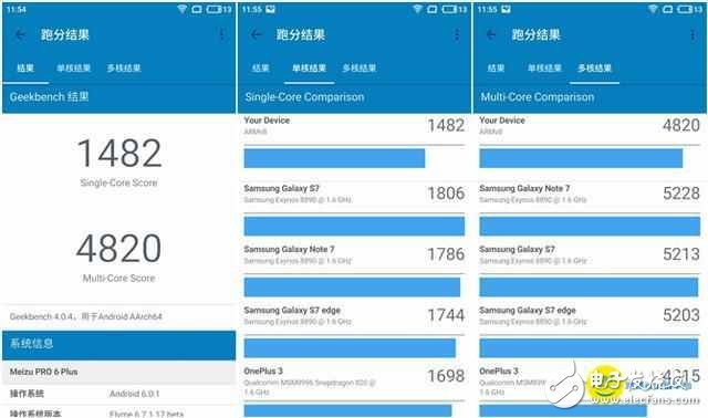 終于不再只有外觀了，魅族Pro6 Plus評(píng)測(cè)