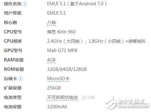 華為P10/P10 plus首輪預(yù)售，換個(gè)姿勢(shì)保準(zhǔn)讓你搶到！
