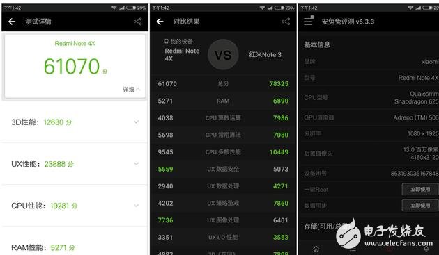 紅米note4x評測：新千元的領(lǐng)跑 誰能與之抗衡？