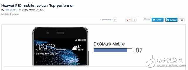 華為P10：全新徠卡雙攝，拍照能力列評(píng)分榜第三