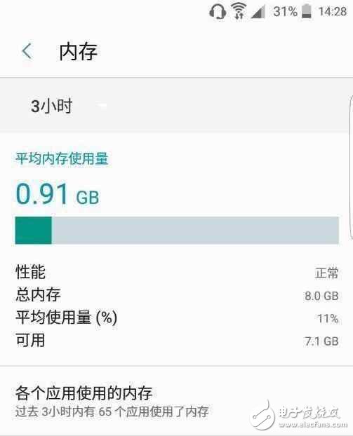 絕殺小米6！一加4系統(tǒng)截圖曝光：確定8G運(yùn)存！