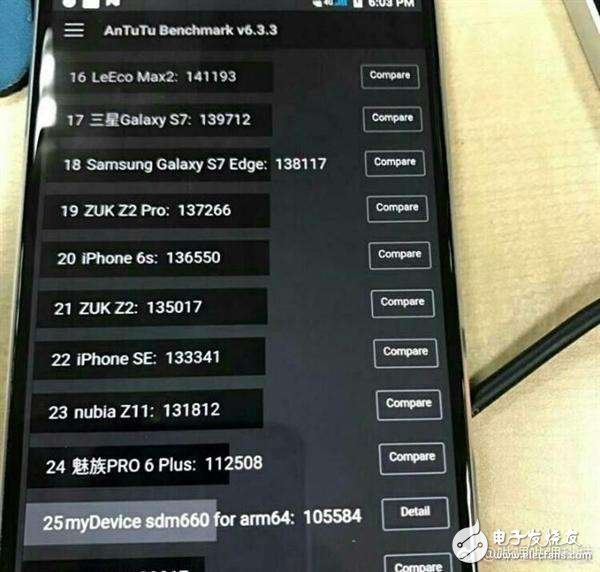 關(guān)于小米6和紅米Pro 2的那些新鮮事！