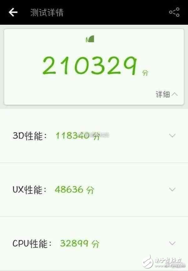 小米6的跑分意外亮相，跑了21萬分，遠(yuǎn)超一加3T