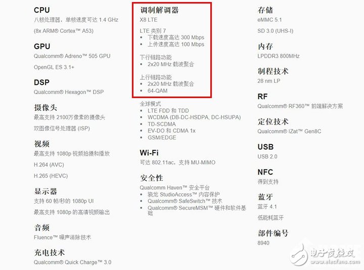 紅米4X評(píng)測(cè)：究竟是什么的變化 讓紅米4X回落到性價(jià)比？