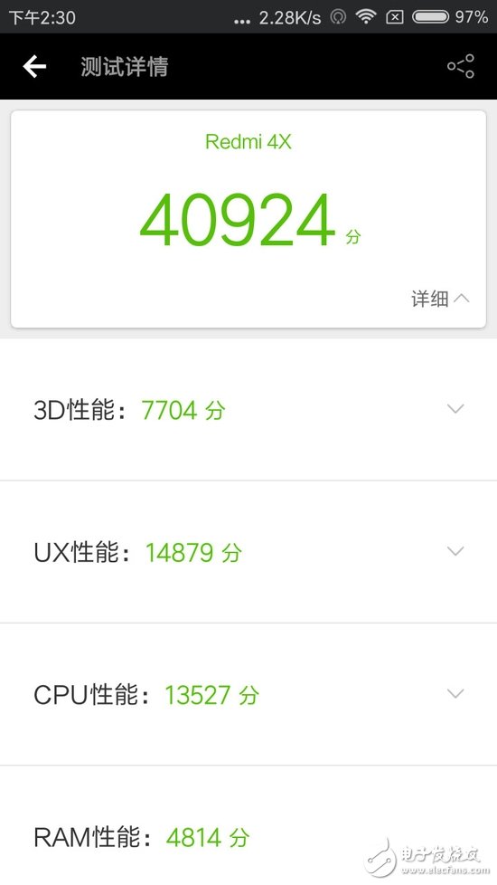 紅米4X評(píng)測(cè)：究竟是什么的變化 讓紅米4X回落到性價(jià)比？