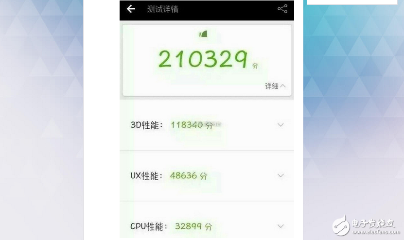 厲害了wuli小米，小米6跑分曝光，超越IPhone7Plus
