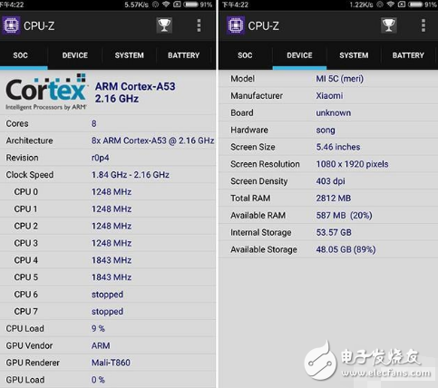 會(huì)用在小米6上么？小米澎湃S2或年底商用 采用16nm工藝厲害了我的小米！