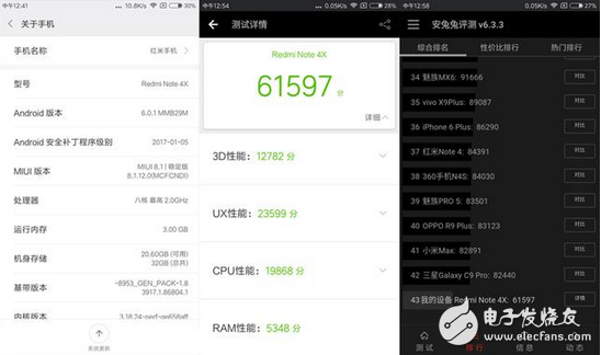 是它就是它紅米note4x，現(xiàn)下最值得購買的千元機