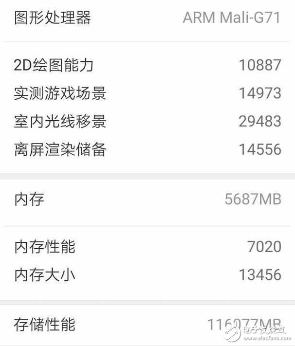 華為榮耀V9怎么樣？榮耀V9體驗(yàn)評(píng)測(cè)，性能怪獸表現(xiàn)不俗！