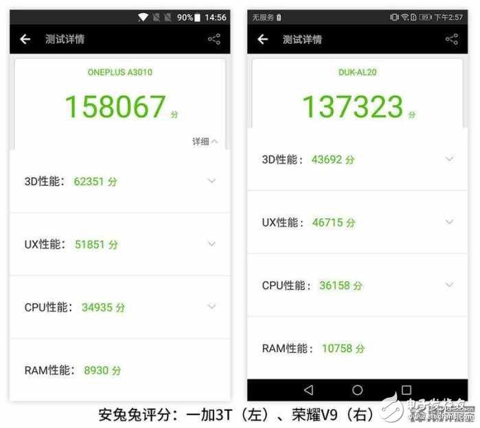 榮耀V9和一加3T深度測(cè)評(píng)對(duì)比，你看好誰(shuí)？
