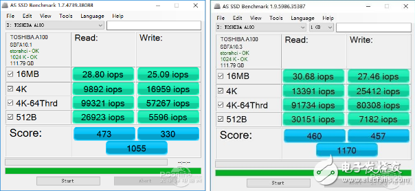 怎么延長固態(tài)硬盤壽命,固件算法優(yōu)化帶來的性能提升